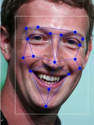 Facebook-facial-recognition-main